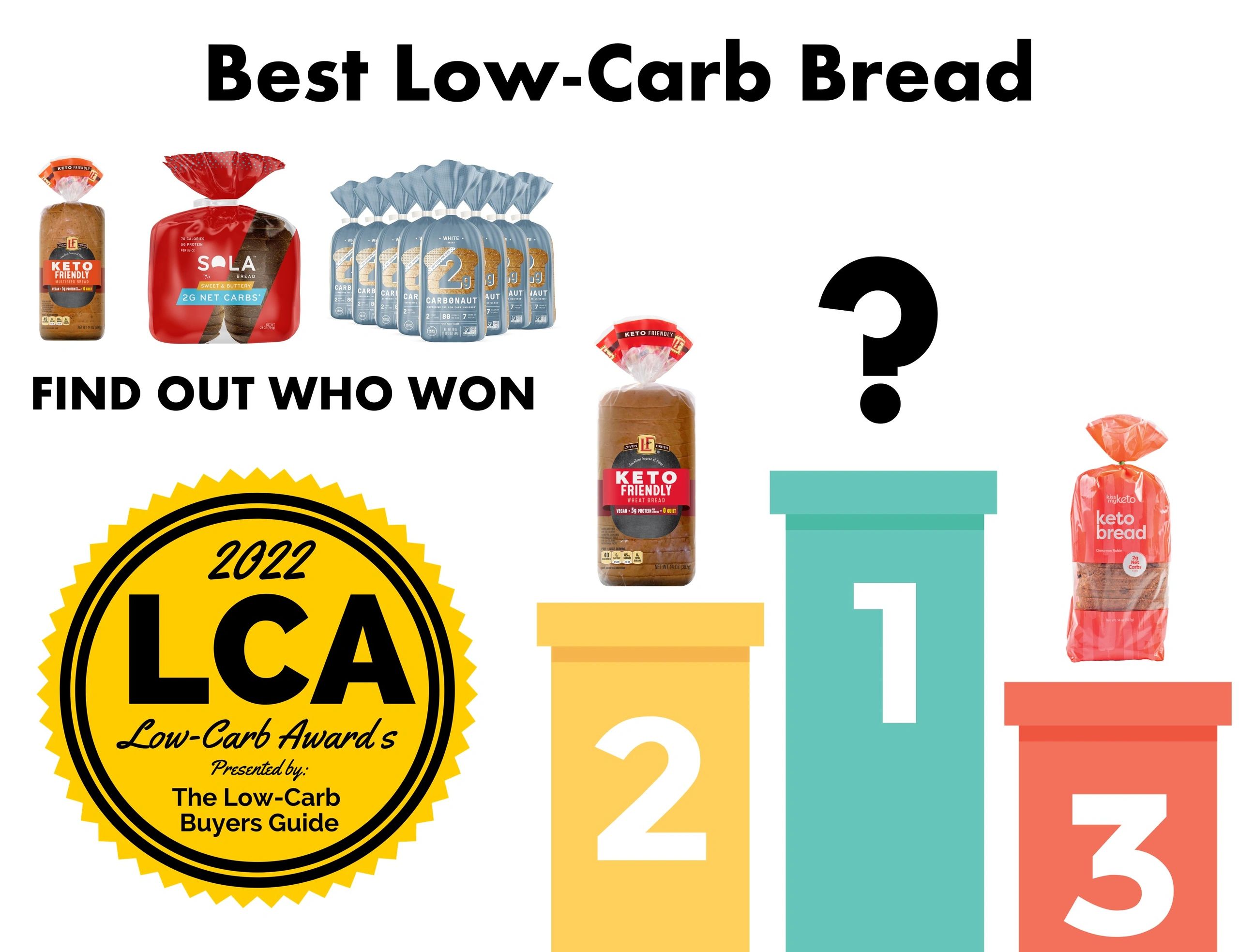 best-low-carb-bread-of-2022